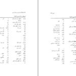 دانلود کتاب فرهنگ واژه سازی در زبان فارسی جلد هفتم کامیاب خلیلی pdf