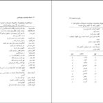 دانلود کتاب فرهنگ واژه سازی در زبان فارسی جلد هفتم کامیاب خلیلی pdf