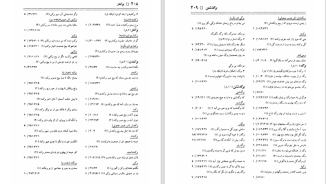 دانلود کتاب فرهنگ واژه نمای غزلیات سعدی مهین دخت صدیقیان pdf