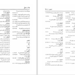 دانلود کتاب فرهنگ واژه نمای غزلیات سعدی مهین دخت صدیقیان pdf