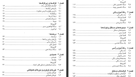 دانلود کتاب نظریه گراف ها و کاربرد آن جی ای باندی pdf