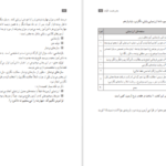 دانلود کتاب راهنمای معلم نگارش ۲ پایه یازدهم pdf