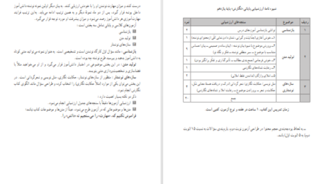 دانلود کتاب راهنمای معلم نگارش ۲ پایه یازدهم pdf