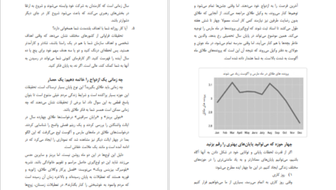 دانلود کتاب کی دنیل اچ پینک pdf