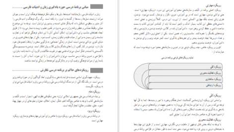 دانلود کتاب راهنمای معلم نگارش ۲ پایه یازدهم pdf