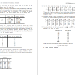 دانلود کتاب Plant design and economics max peters