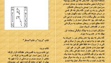 دانلود کتاب رستاخیز مردگان عبدل الحضرت pdf
