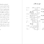 دانلود کتاب جشن‌ها و اعیاد ملی و مذهبی در ایران قبل از اسلام حبیب‌الله بزرگ‌زاد pdf