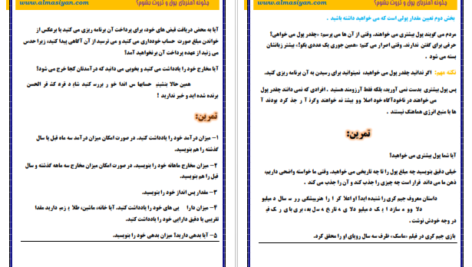 دانلود کتاب چگونه مغناطیس پول شویم آنتونی رابینز pdf