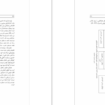 دانلود کتاب اصول و مفاهیم ژئوپولتیک محمدرضا حافظ نیا pdf