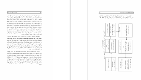 دانلود کتاب اصول و مفاهیم ژئوپولتیک محمدرضا حافظ نیا pdf
