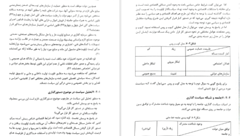 دانلود کتاب سیاستگذاری و تحلیل سیاست های عمومی رحمت الله قلی‌پور pdf