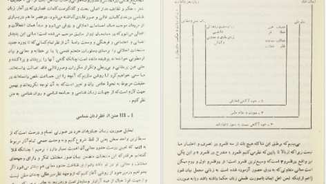 دانلود کتاب جاويدان خرد احمد بن محمد بن مسکويه pdf
